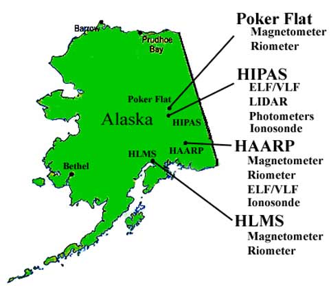   Haarp   -  11